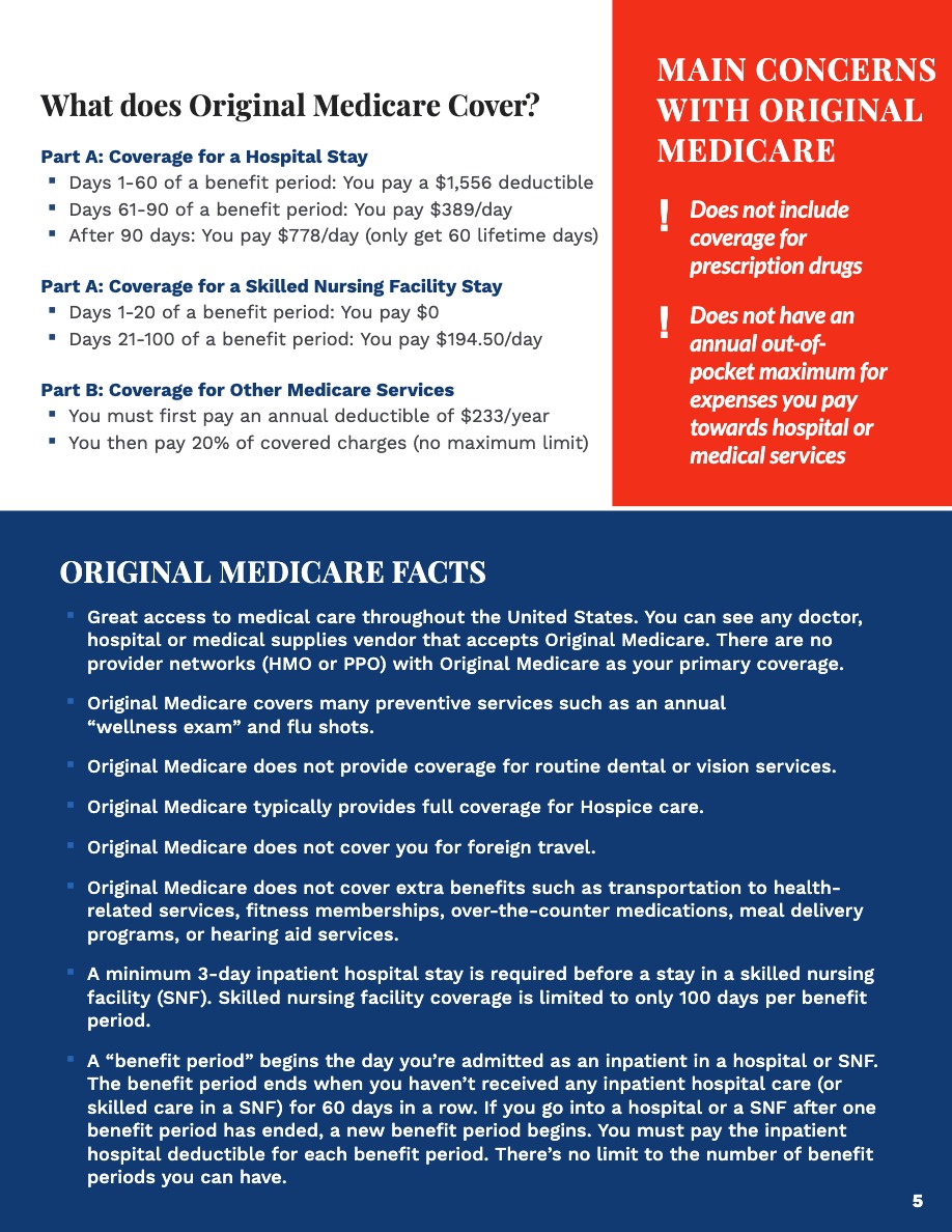 Medicare Insurance Agency Greensboro The Sutherland Benefit Group