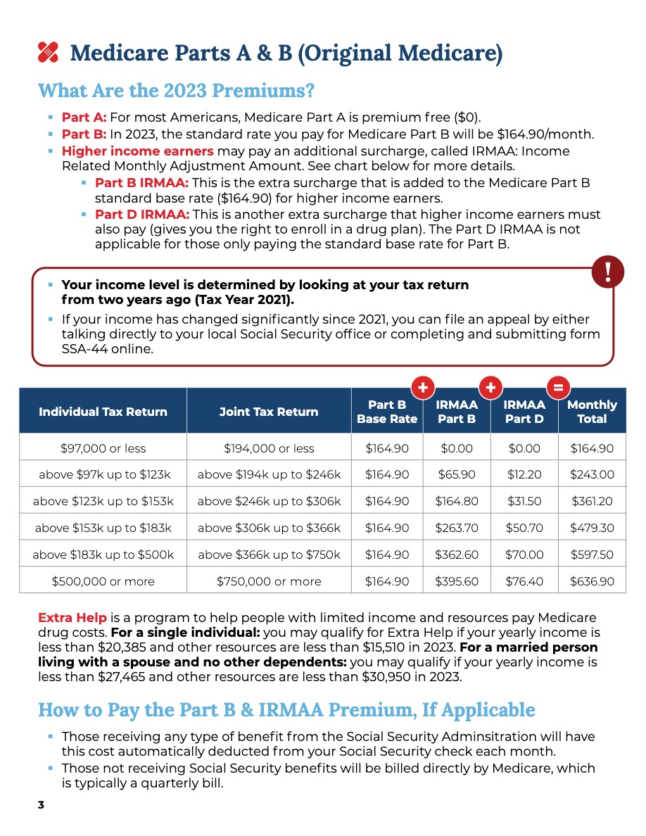 Medicare Insurance Agency Greensboro The Sutherland Benefit Group